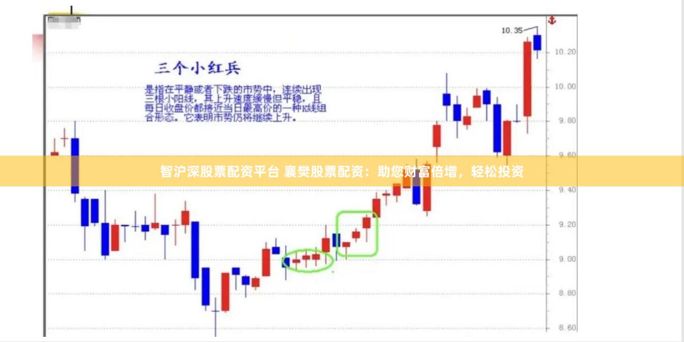 智滬深股票配資平臺 襄樊股票配資：助您財富倍增，輕松投資