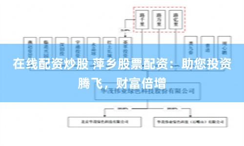在線配資炒股 萍鄉股票配資：助您投資騰飛，財富倍增