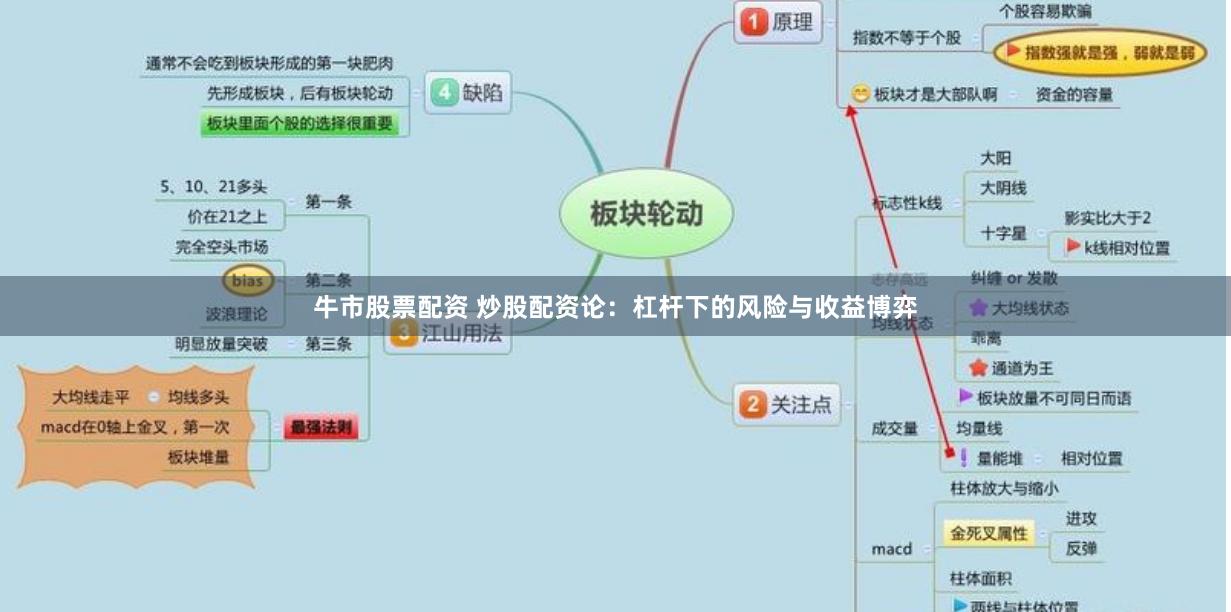 牛市股票配資 炒股配資論:杠桿下的風險與收益博弈