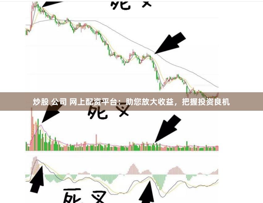 炒股 公司 網上配資平臺：助您放大收益，把握投資良機