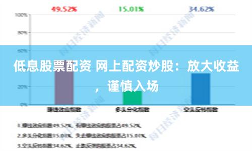 低息股票配資 網上配資炒股:放大收益,謹慎入場